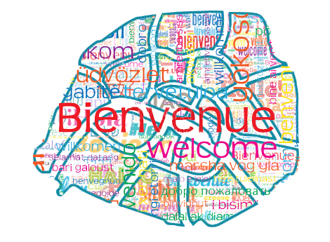 Associations classées par Arrondissements répartis par activités