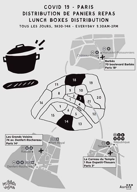 Distribution alimentaire dans Paris