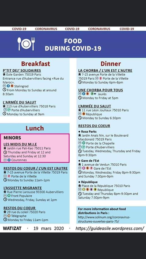 Distribution alimentaire dans Paris