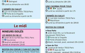 Distribution alimentaire dans Paris