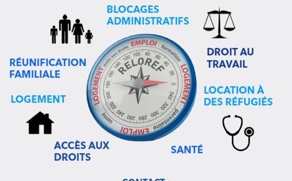 Projet européen RELOREF, réseau pour l'emploi et le logement des réfugiés